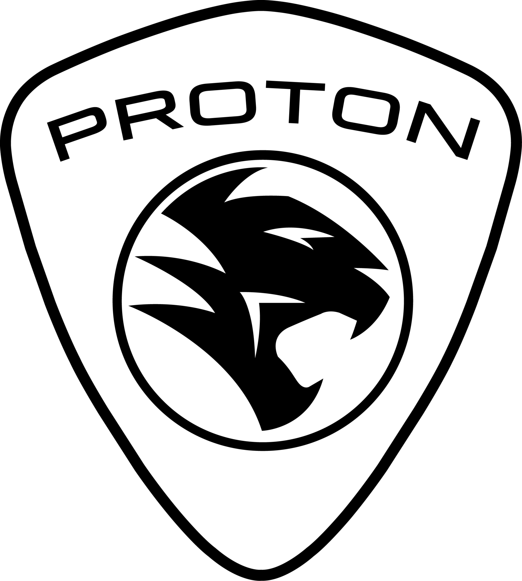 Proton logo